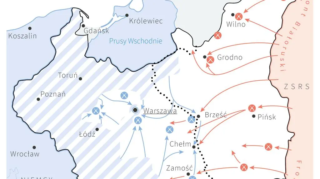 Pakt Ribbentrop-Mołotow