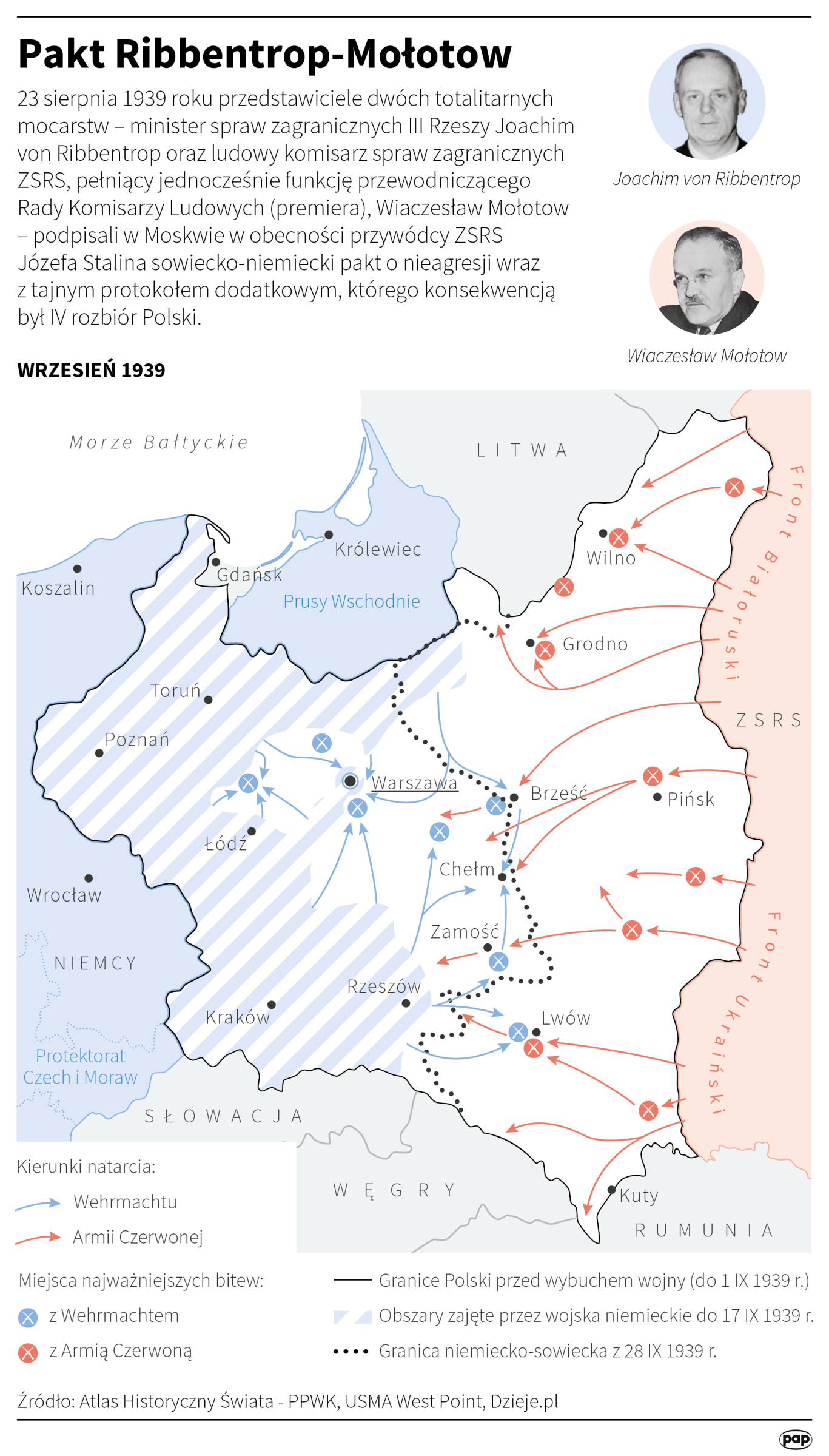 Pakt Ribbentrop-Mołotow zawarty między hitlerowskimi Niemcami a sowiecką Rosją był przypieczętowaniem rozbioru Polski w 1939 roku