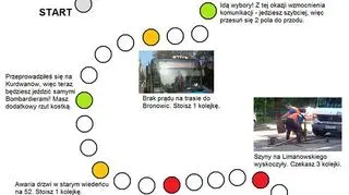 Pierwszą wersję gry PKK przygotowała w listopadzie 2014