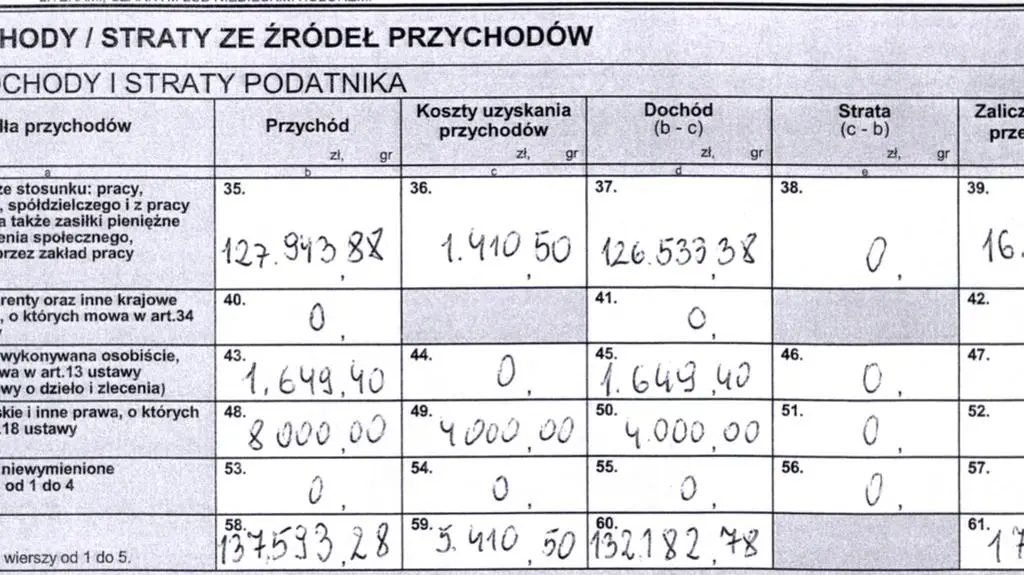 PIT premiera Donlada Tuska