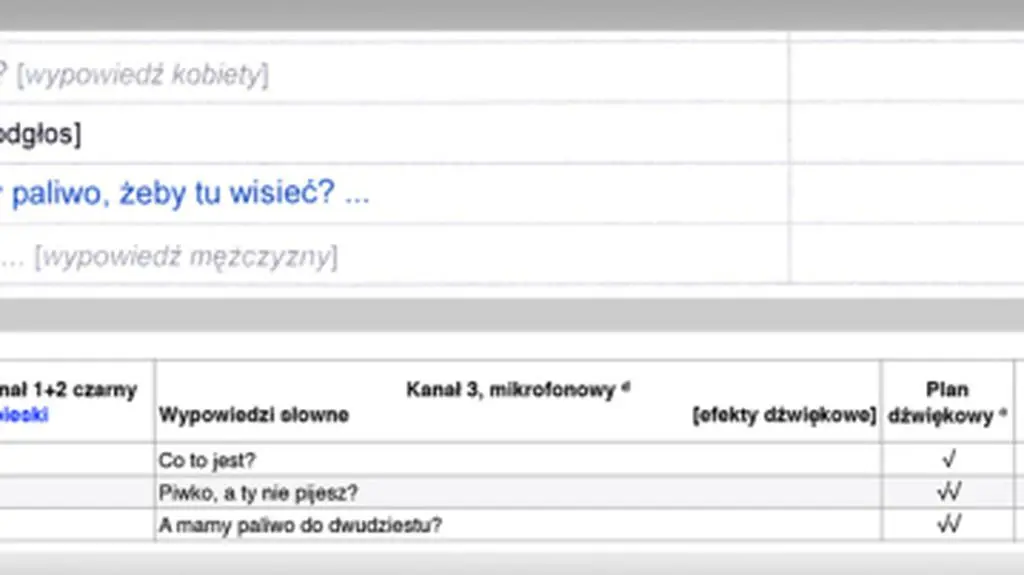 "Piwko, a ty nie pijesz?