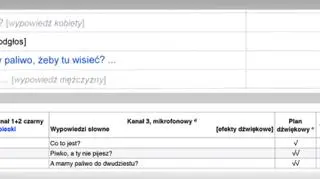 "Piwko, a ty nie pijesz?