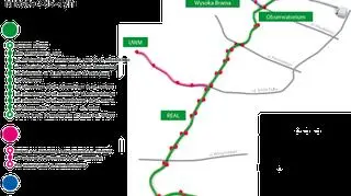 Planowane linie tramwajowe w Olsztynie