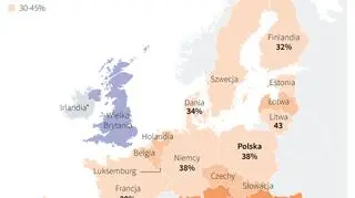 Pobyt na Wyspach Brytyjskich po brexicie 