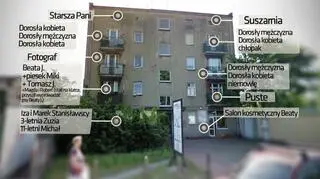 Podział mieszkań w przedniej części kamienicy