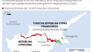 Podzielony Cypr