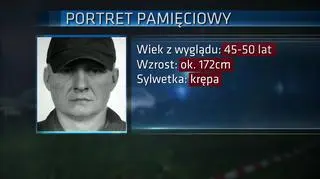 Policja udostępniła portret pamięciowy