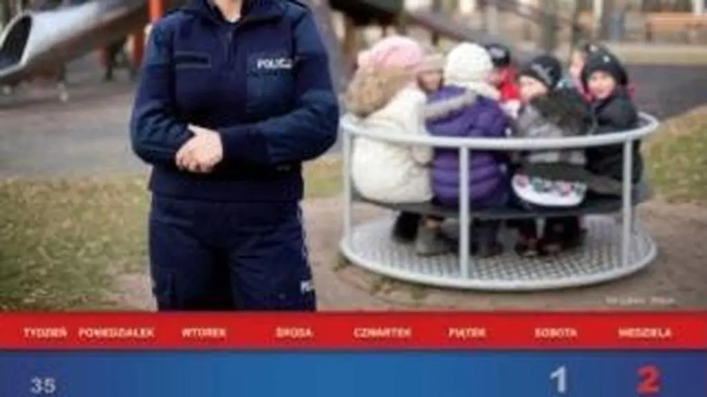 Policjantka patrolująca ulice