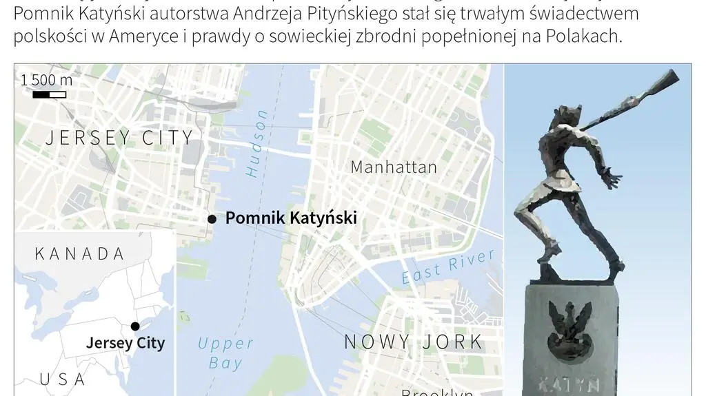 Pomnik Katyński w Jersey City