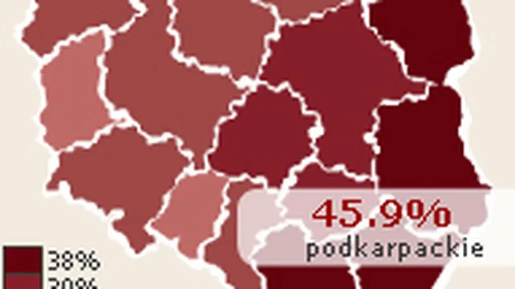 Poparcie PiS w Województwach