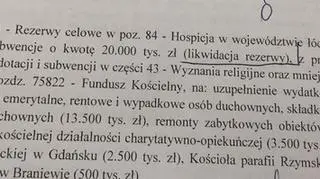 Poprawka PiS zakładała odebranie funduszy łódzkim hospicjom