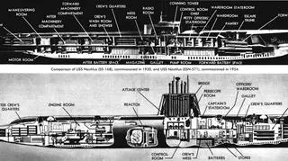 Porównanie schematów dwóch różnych USS Nautilus. Pierwszy z lat 30. a drugi lat 50.