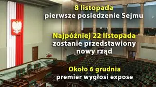 Powyborczy kalendarz (Krzysztof Białoskórski)