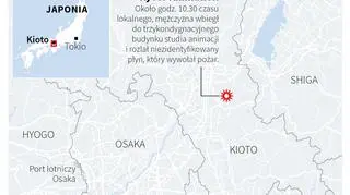  Pożar studia animacji w Japonii