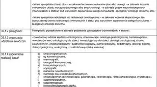 Prezes NFZ zarządził