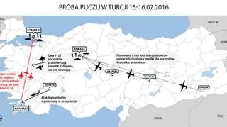 Próba puczu w Turcji w 2016 roku