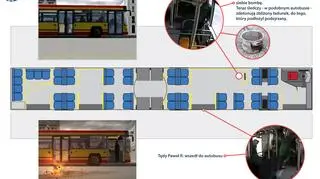 Próba zamachu bombowego we Wrocławiu