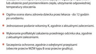 Procedury okołoporodowe