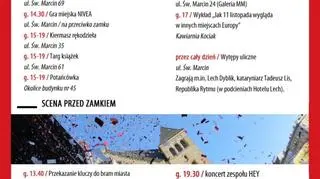Program Imienin Ulicy