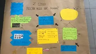 Projekt "Polska może być dumna z…" w wykonaniu uczniów Bednarskiej Szkoły Podstawowej 