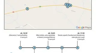 Przebieg zdarzeń na autostradzie A2