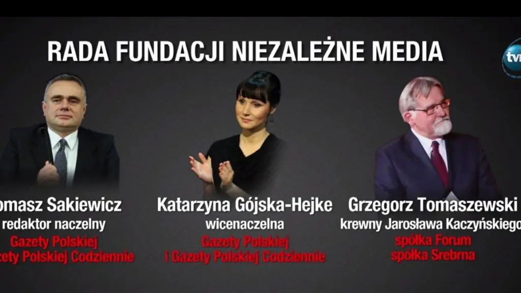 Rada Fundacji Niezależne Media