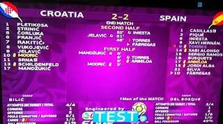 Remis w teście UEFA 