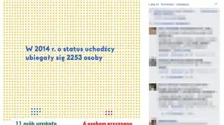 Robert Biedroń: ktoś chyba nas oszukuje 