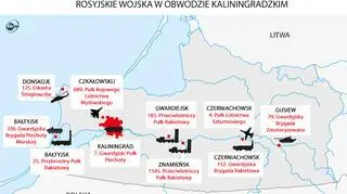 Rosyjskie wojska w obwodzie kaliningradzkim