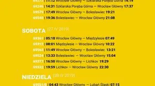 Rozkład jazdy Zielonego Pociągu