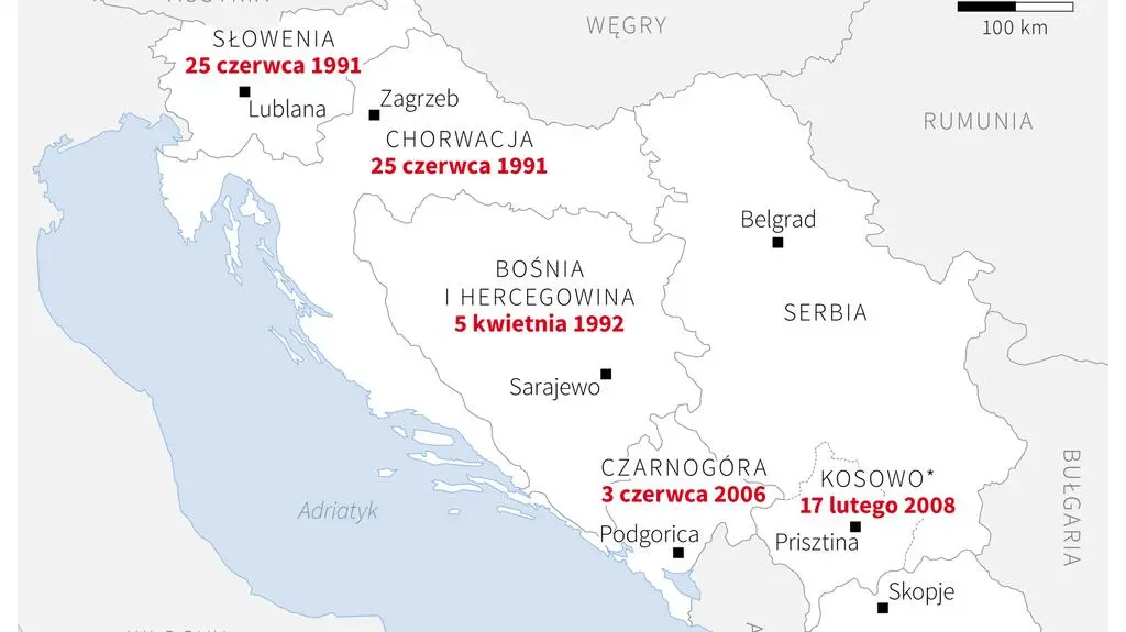 Rozpad Jugosławii