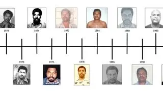 Samuel Little zabijał przez 35 lat
