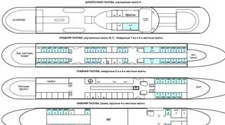 Schemat pokładów statku "Bułgaria"
