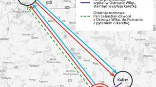 Schemat rozmów pana Sebastiana z numerem 112