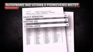 Sebastian Kaleta, Jan Kanthak i Jacek ozdoba zagłosowali za podniesieniem akcyzy