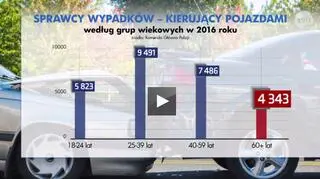 Seniorzy - statystycznie najbezpieczniejsi kierowcy
