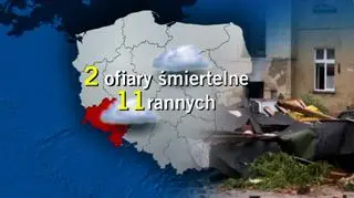 Skutki nawałnic w woj.dolnośląskim