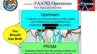 Slajd potwierdzający, że PRISM służy do sięgania po dane zapisane na serwerach firm internetowych. Agenci mają do dyspozycji też inne programy, które na bieżąco monitorują ruch w sieci.
