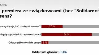 Sonda tvn24.pl