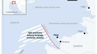 Spór graniczny między Słowenią i Chorwacją
