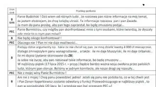 Stenogram z rozmowy, podczas której został nagrany burmistrz