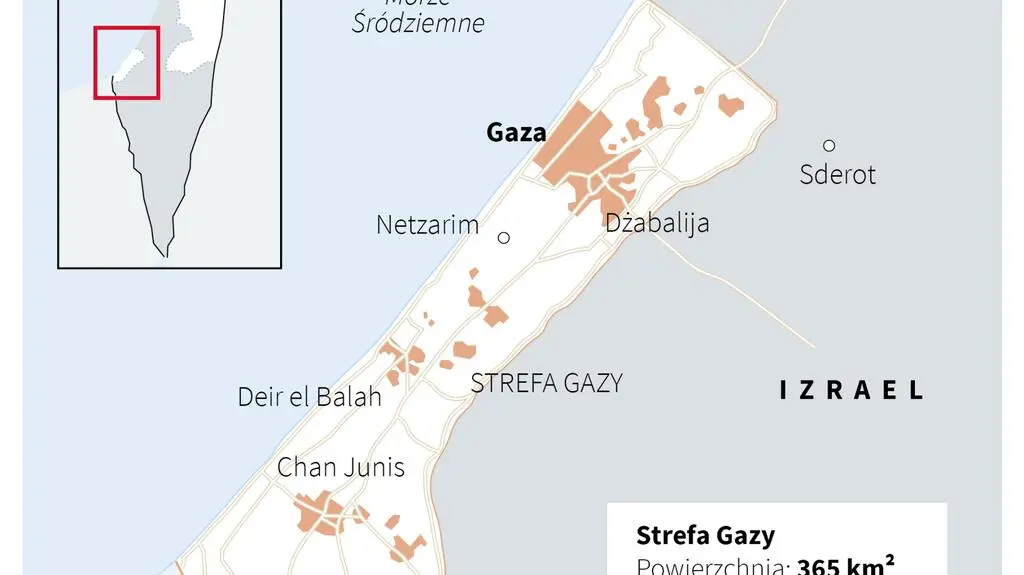 Strefa Gazy