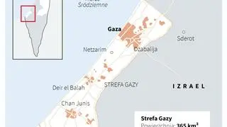 Strefa Gazy