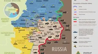 Sytuacja militarna w Donbasie 8 października wg Rady Bezpieczeństwa Narodowego i Obrony Ukrainy