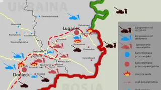 Sytuacja na froncie