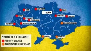 Sytuacja na Ukrainie