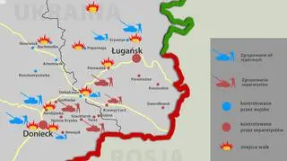 Sytuacja na Ukrainie