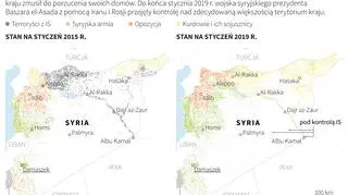 Sytuacja w Syrii