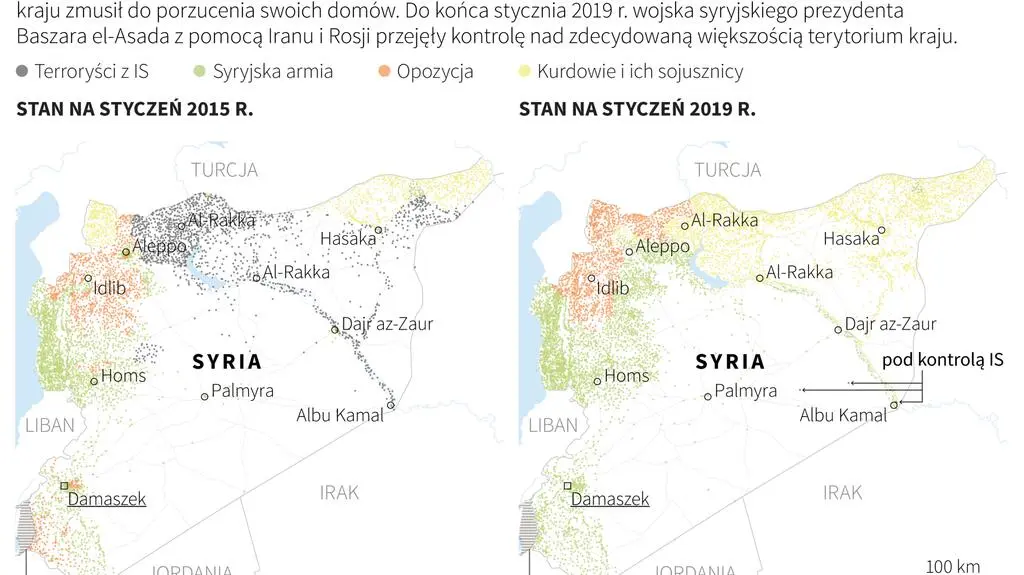 Sytuacja w Syrii