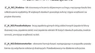 szkodliwe-leki-grafika2